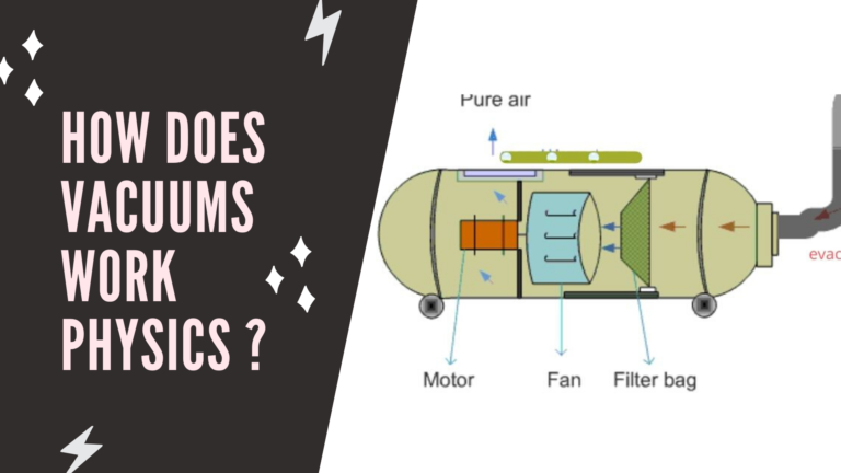 How does vacuums work physics?|The Working Mechanism of a Vacuum